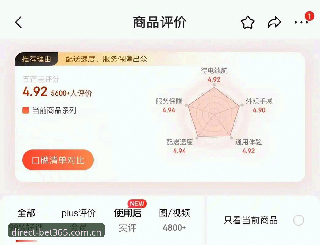 bet365稳定版使用指南 资深玩家分享bet365稳定版使用心得:从入口选择到客户端下载的实战经验